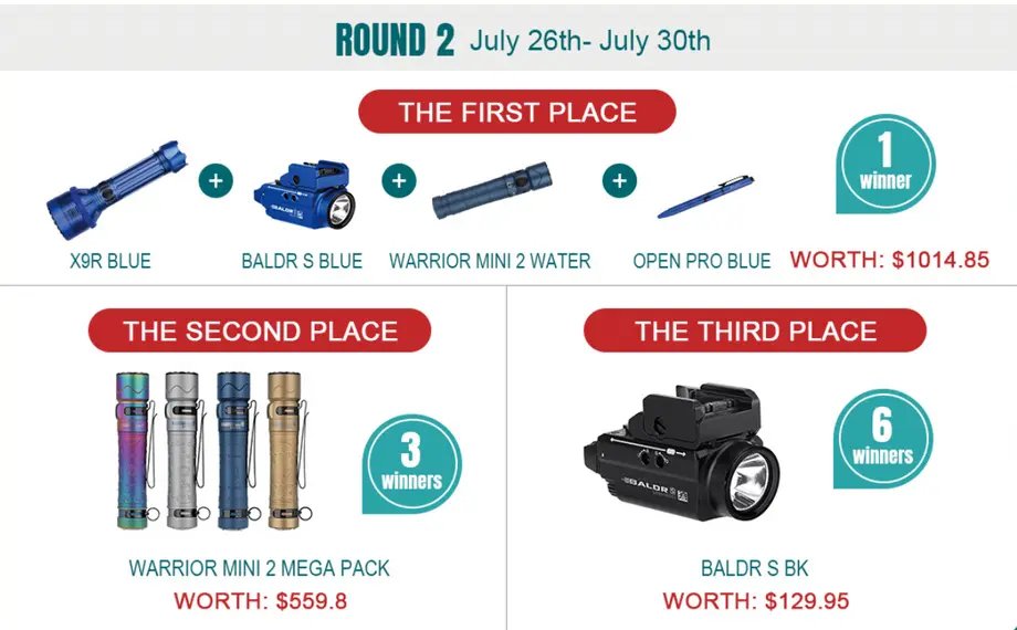 #OSUMMERJOY Congratulates to the Round 2 Winners