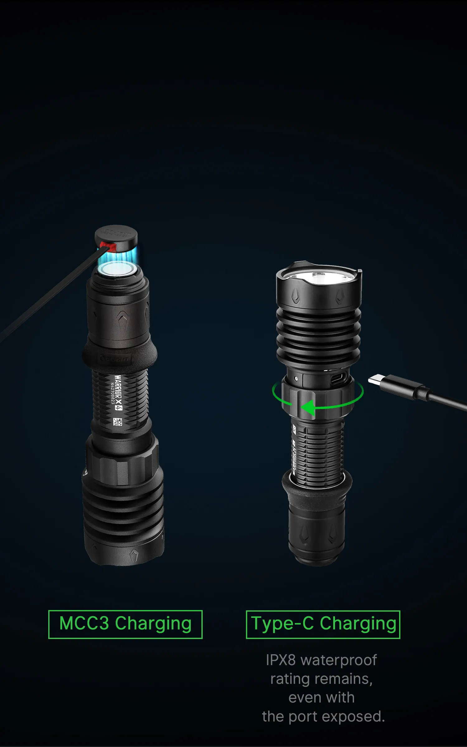 Warrior X 4 USB-C and MCC Rechargeable Flashlight With Holster