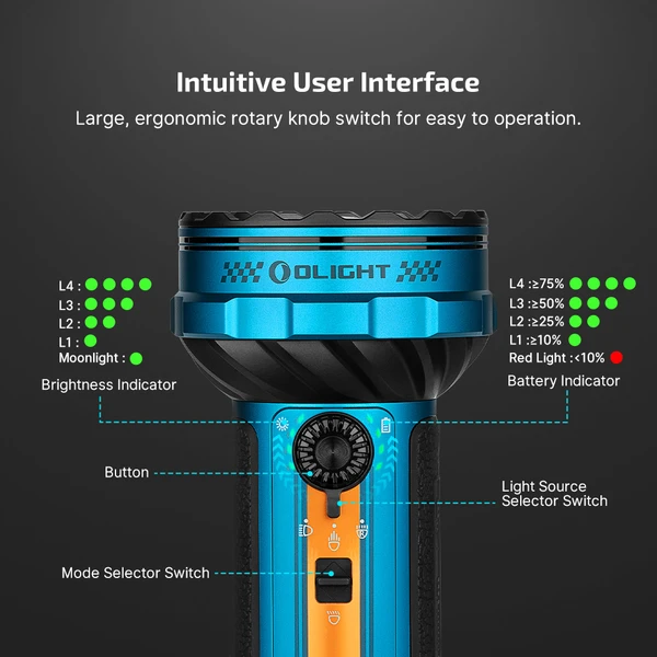 Marauder Mini 2 LED Flashlight 10000 Lumens Compact Searchlight
