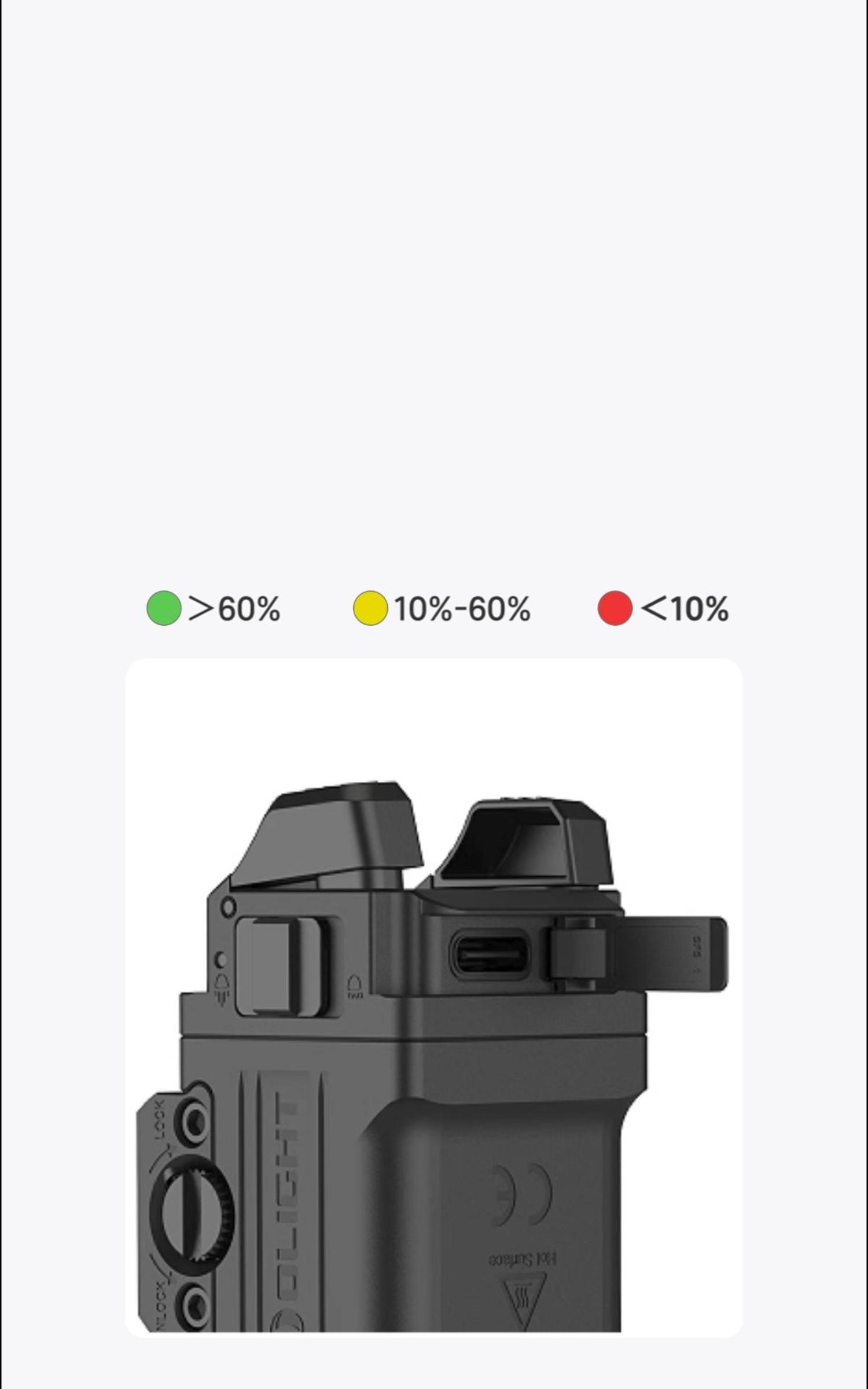 PL X Tactical Light 1200 Lumens Dual Beam Rail Mount Kit - Olight