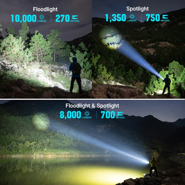 Marauder Mini 2 LED Flashlight 10000 Lumens Compact Searchlight