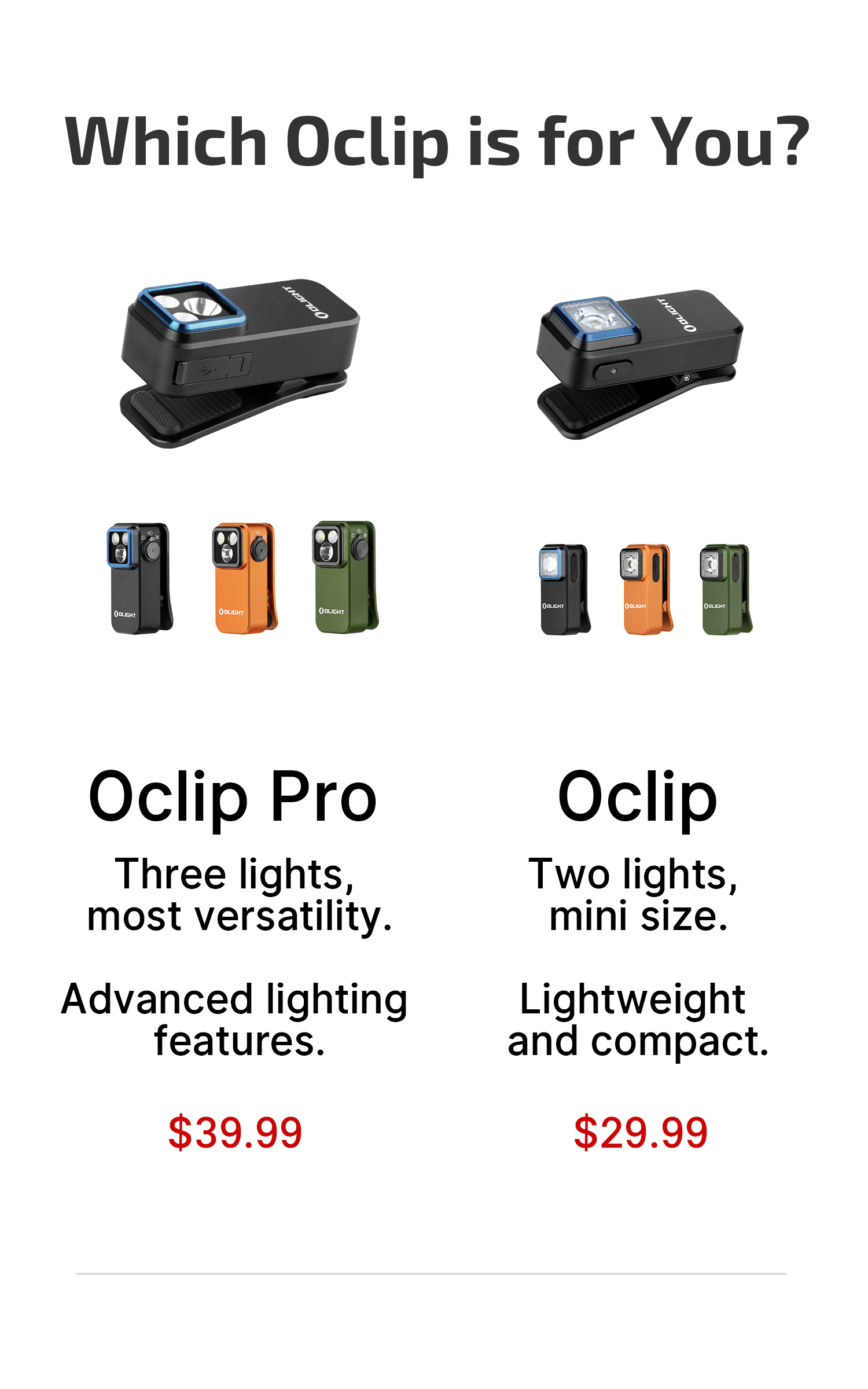 Seeker 4 Pro Oclip Pro Roadster Member Exclusive LED Flashlight