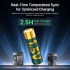 Gold and green 1.5V battery fast charging in 2.5 hours with temperature sync and Ostation 2 Series.