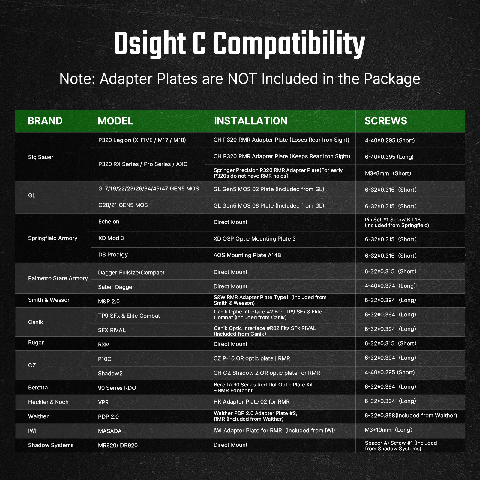 Osight C Red Dot Sight Side Loading Multi Reticle Reflex Optic