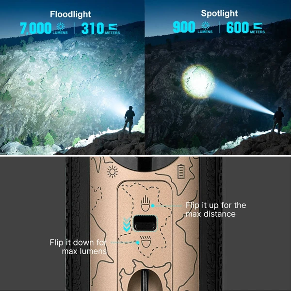 Marauder Mini Powerful LED Flashlight With RGB- Olight