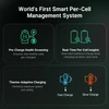Olight AAA and AA Ostation 2 Smart Per-Cell Management System diagram for safe, efficient battery charging.