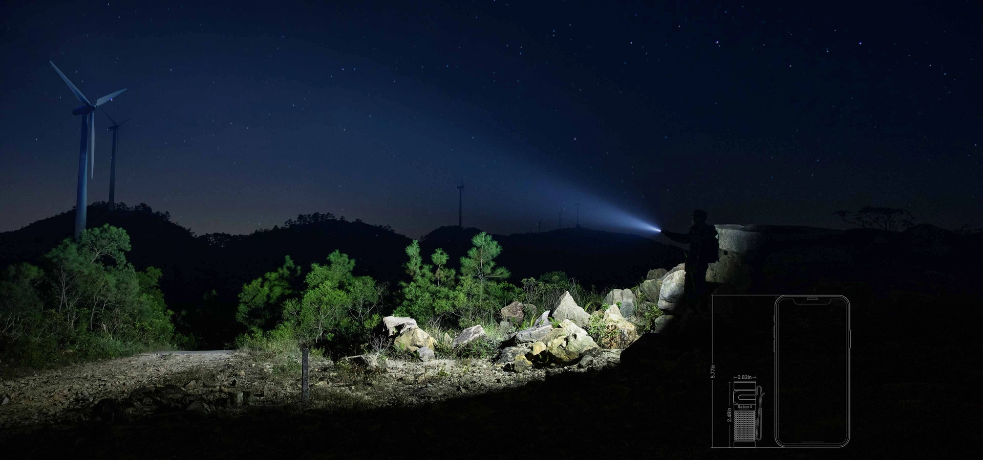 Baton 4 Powerful EDC Flashlight 1300 Lumens