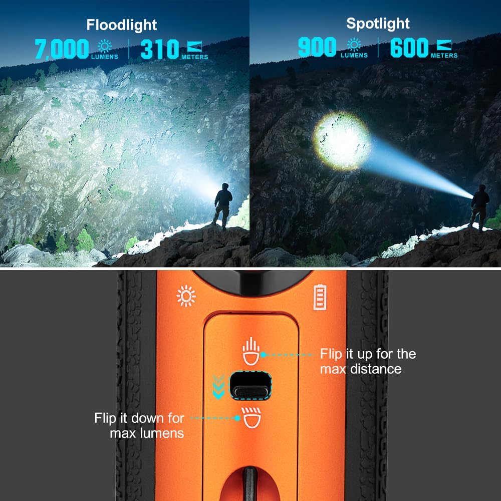 Marauder Mini Powerful LED Flashlight 7000lm RGB Dual Beam Olight