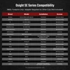 Olight Osight SE Series Compatibility Chart for RMR to RMSc Adapter, 6MOA GN, listing firearm models and installation details.