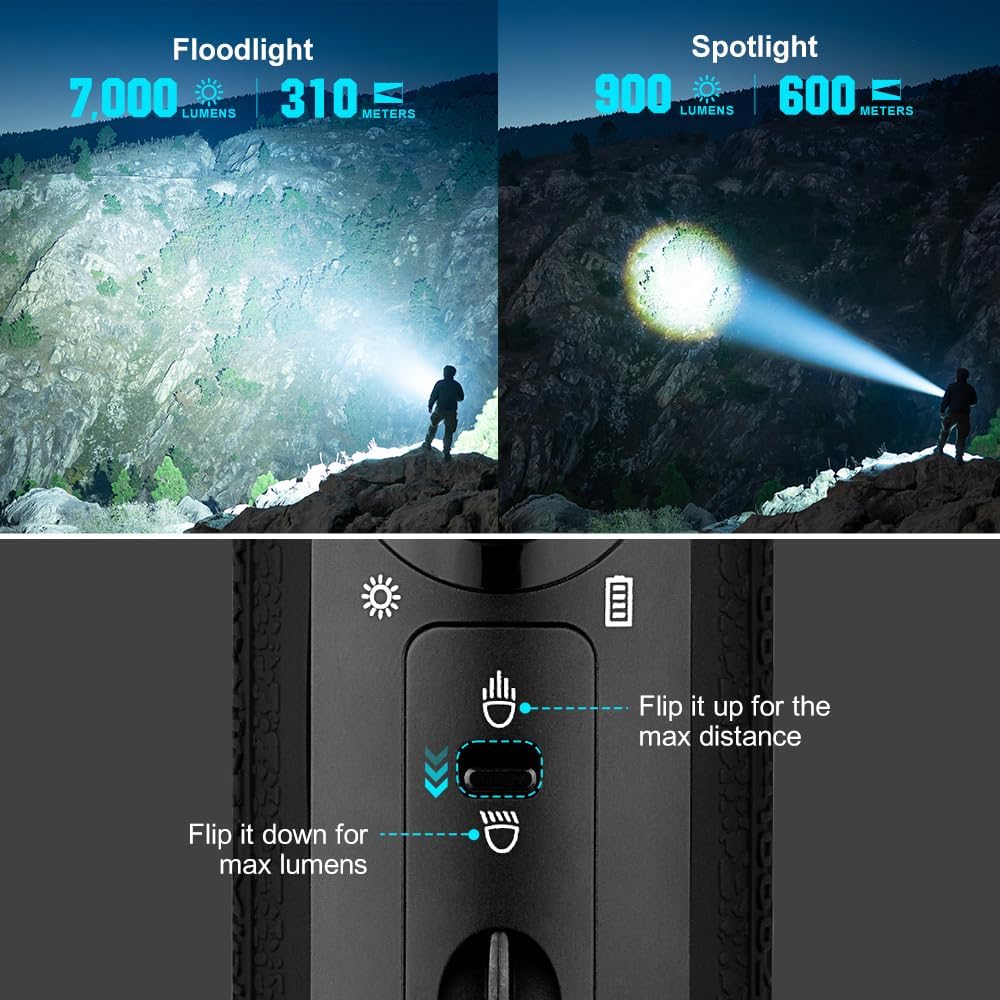 Marauder Mini Powerful LED Flashlight 7000lm RGB Dual Beam Olight