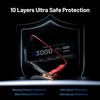 TOPDON V3000 jump starter with heavy-duty clamps and 10 layers ultra safe protection shield graphic