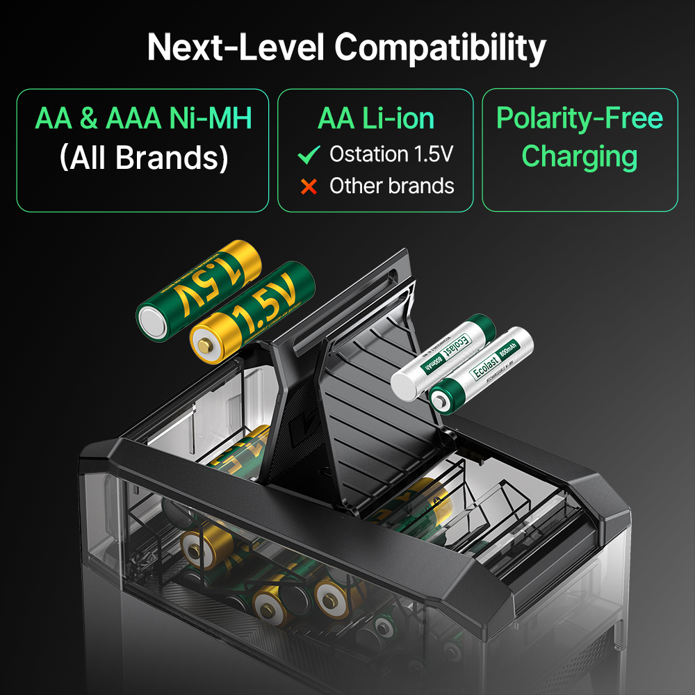 Ostation 2 Smart Battery Station 3 in 1 AA AAA Charger Tester Hub