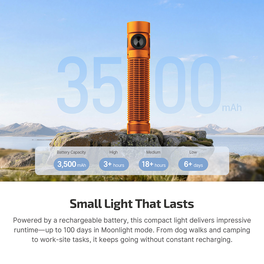 Baton 4 Pro EDC Flashlight - 1600 Lumens USB-C - Olight