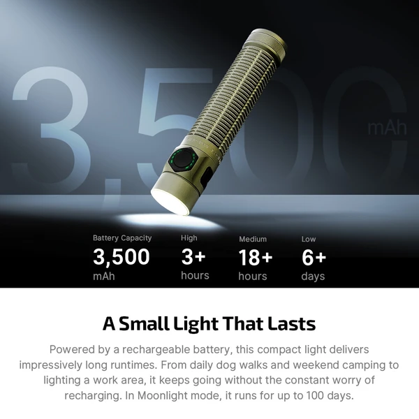 Baton Ultra 4 Pro EDC Flashlight 1800 Lumens USB-C Charging and
