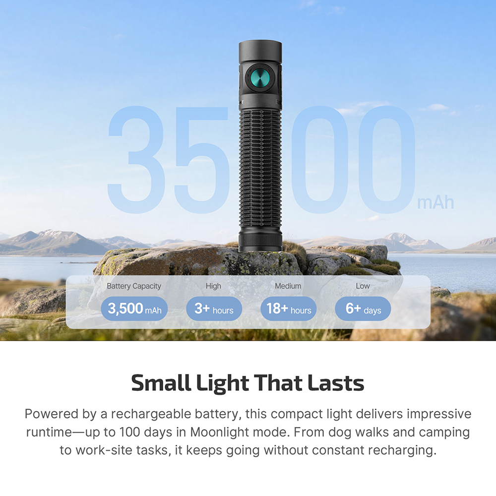 Baton 4 Pro EDC Flashlight - 1600 Lumens USB-C - Olight