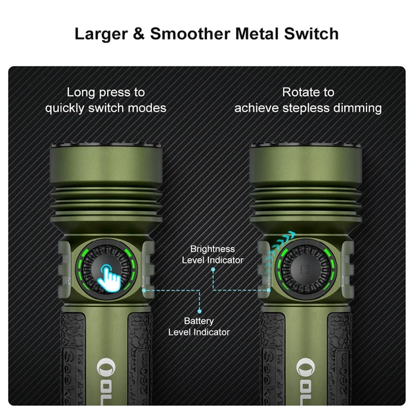Seeker 4 Pro high power flashlight 4600 lumen dual charging