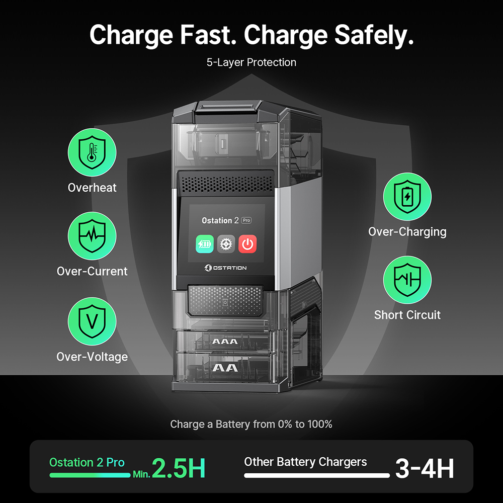 Ostation 2 AA AAA Battery Charger 3 in 1 Smart Charging Station