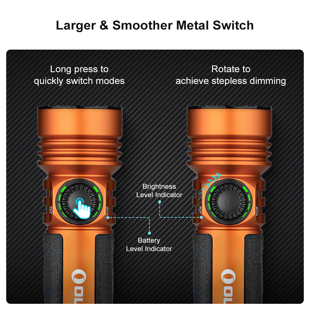 Seeker 4 Pro 4600 Lumen High Power Rechargeable LED Flashlight