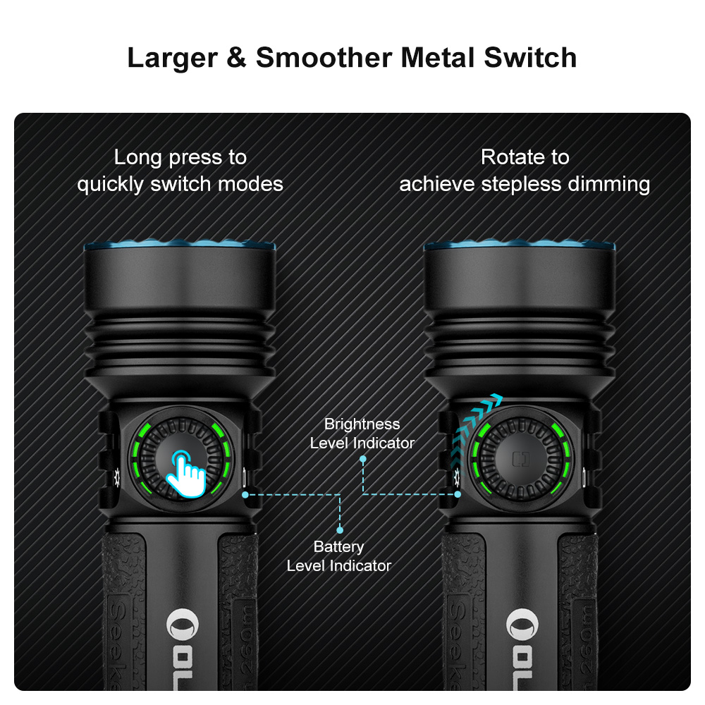 Seeker 4 Pro High Power Flashlight 4600 Lumens Dual Charge Light