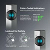 Olight ArkPro close-up showing color-coded indicators for battery levels and lockout safety feature for enhanced usability.