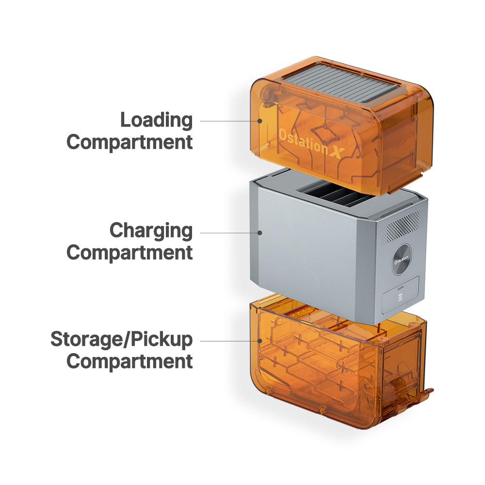Ostation X 3-in-1 Smart Rechargeable AA AAA Battery Charger - Olight