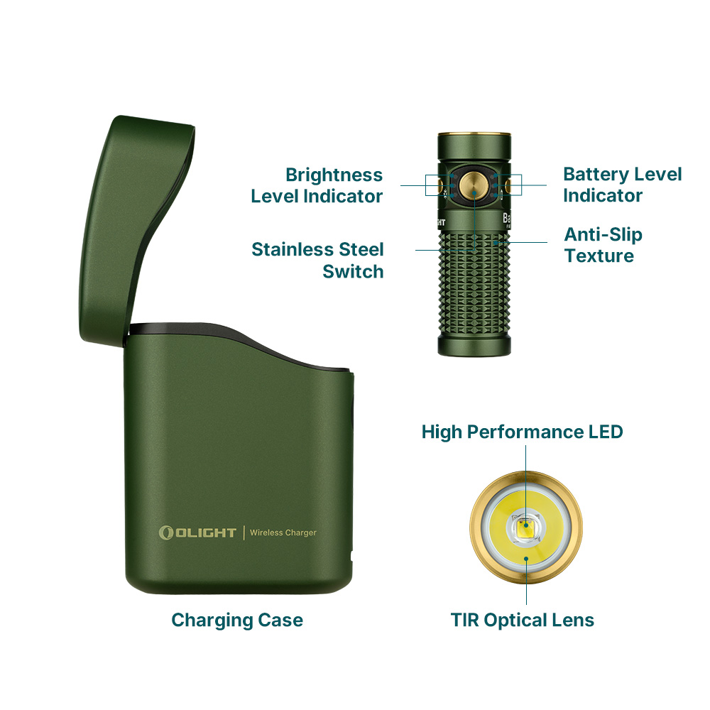 Baton 4 Premium EDC Flashlight 1300 Lumens Wireless Charging Case