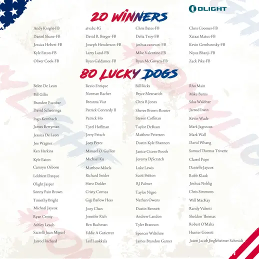 #Omylight First Round Winners