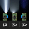 Flashlight modes: spotlight, floodlight, and UV light with max throw 205m, 1500 lumens, 1200mW output.