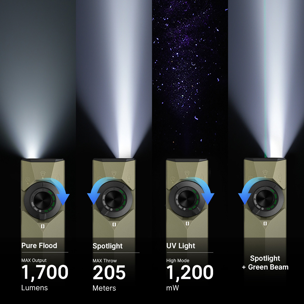 ArkPro Ultra EDC Flashlight 1700 Lumens UV Light 14 Day Runtime