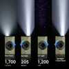 Olight ArkPro Ultra Flashlight Pure Flood, Spotlight, UV Light, Green Beam modes for diverse lighting needs