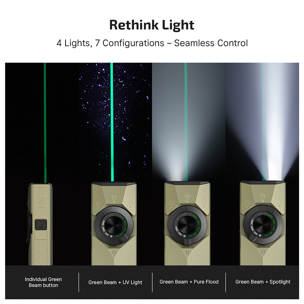 ArkPro Series Flat EDC Flashlight 4 in 1 UV Laser Seven Mode Tool