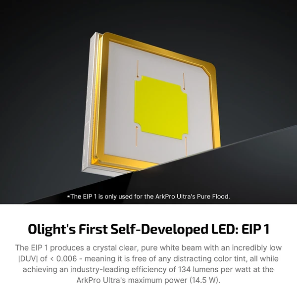 Olight ArkPro Series – Flat EDC Flashlight | 4 Light Sources, 7