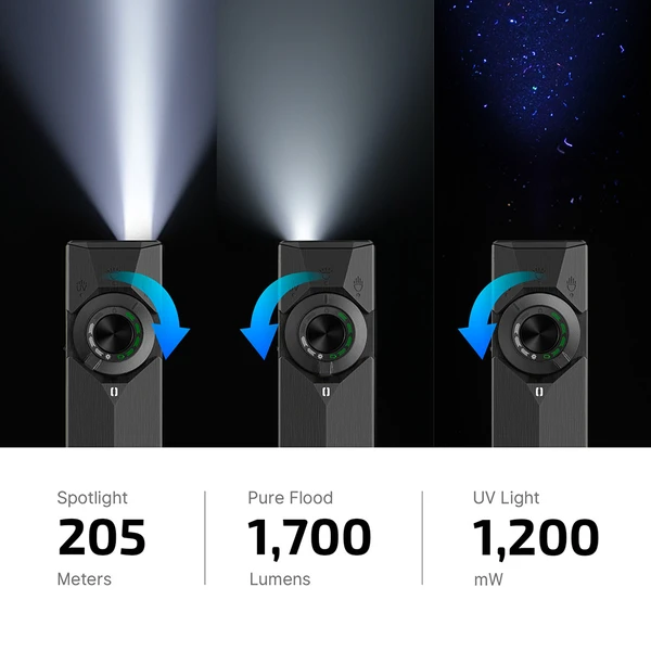 ArkPro Ultra Flat EDC Flashlight 1700 Lumens UV Laser Multi Light