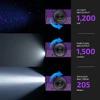 Olight Purple ArkPro Flashlight Selector Dial Showing UV Light Floodlight and Spotlight Modes for Versatile Edc Use