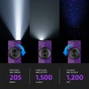 Olight Purple ArkPro Flat Flashlight showing Spotlight, Pure Flood, and UV Light modes with lumen specifications.