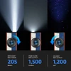EDC flashlight beam modes showing spotlight throw, pure flood output, and UV light detection capabilities.