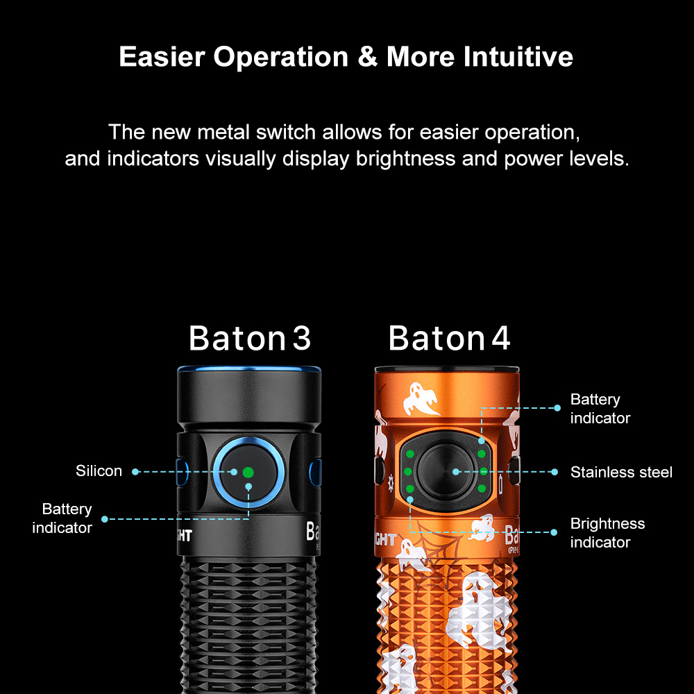 Baton 4 Premium Powerful Mini EDC Flashlight 1300 Lumens Olight