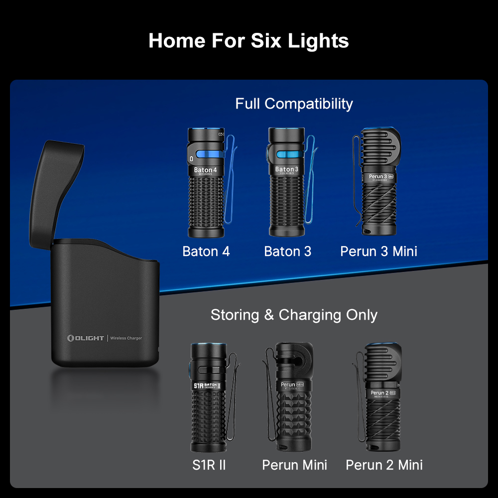 Baton 4 Premium Powerful Mini EDC Flashlight 1300 Lumens Olight