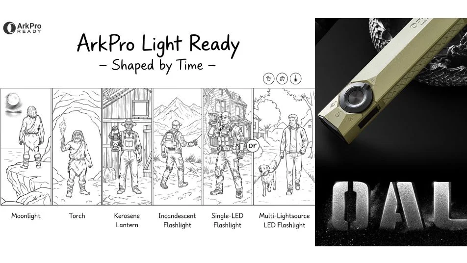 ArkPro Shaped by Time: The Epic Evolution from Torches to the 4-in-1