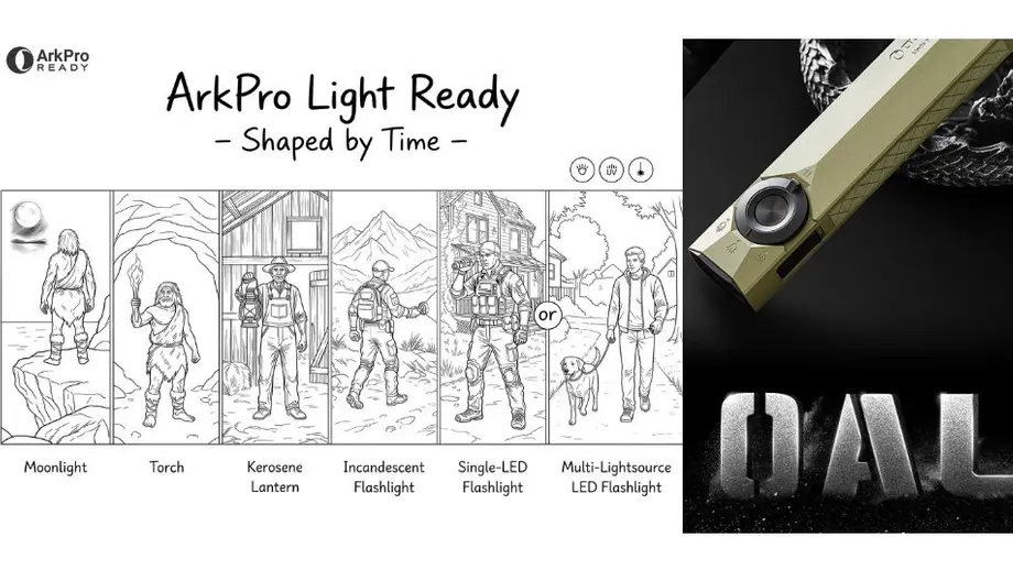 ArkPro Shaped by Time: The Epic Evolution from Torches to the 4-in-1
