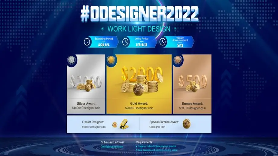 The Second Quarter of 2022 Odesigner