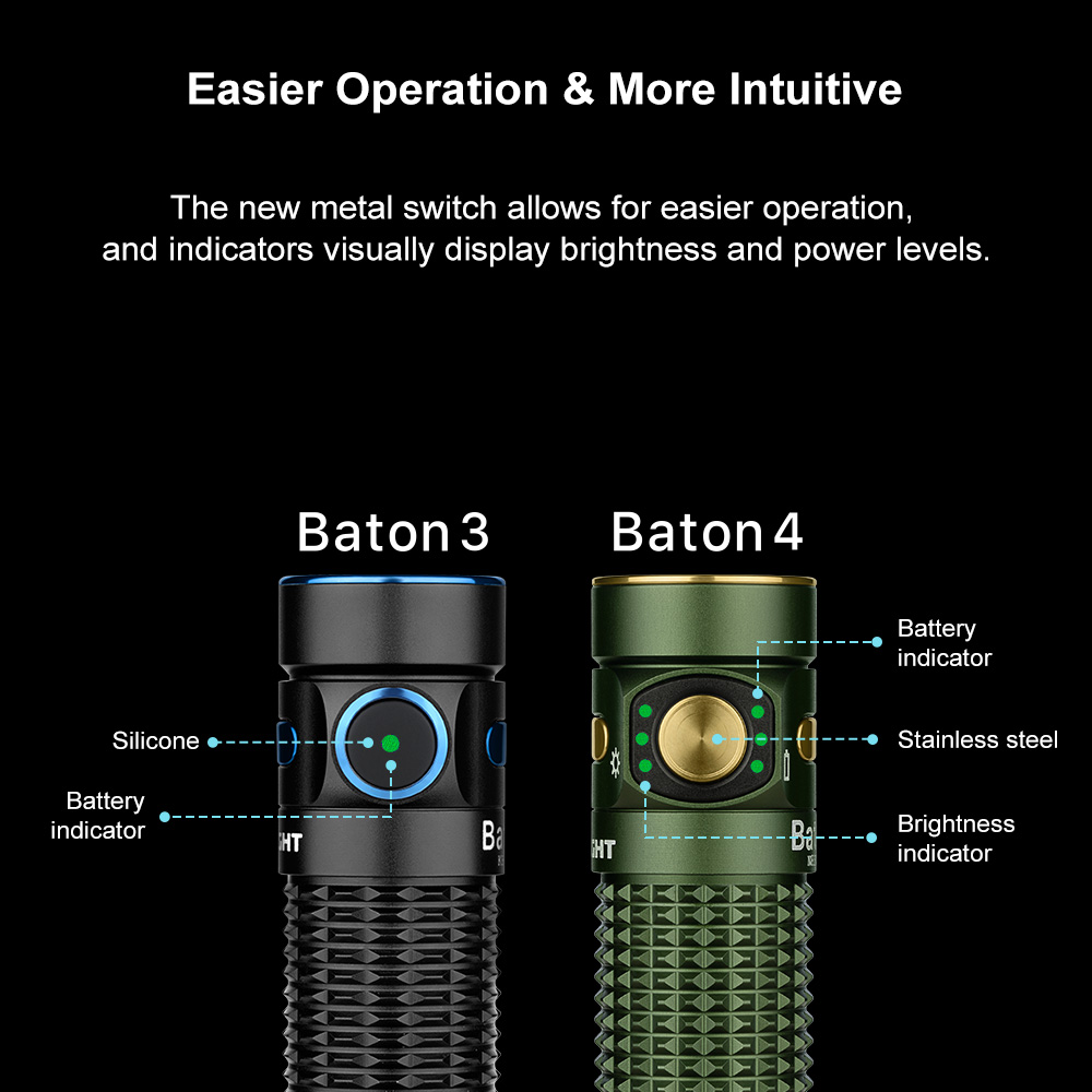 Baton 4 Premium Powerful Mini EDC Flashlight 1300 Lumens Olight