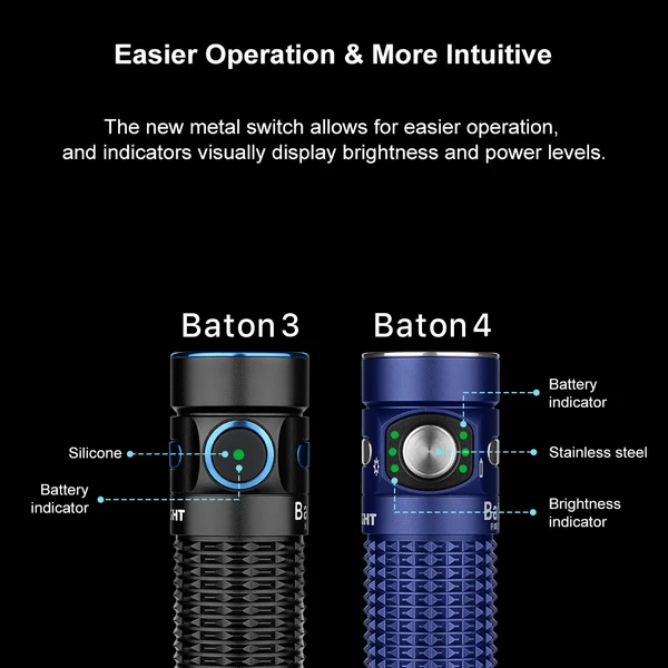 Baton 4 Powerful EDC Flashlight 1300 Lumens- Olight