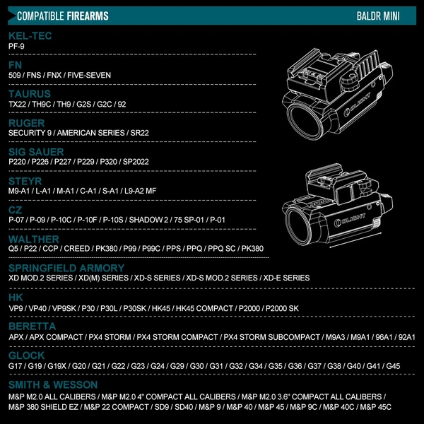 Olight Baldr Mini weapon light gun compatibility chart including Glock, Sig Sauer, and Smith & Wesson models.