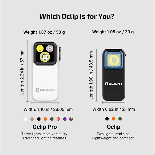 OLIGHT i3E EOS PMMA TIR Lens AAA EDC Flashlight Bundle with