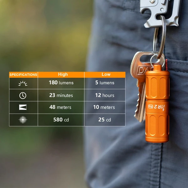 Olight i1R 2 Pro: Bright Keychain Flashlight- Olight
