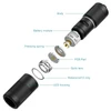 Olight Black I1R 2 Pro exploded view showing internal components for assembly and repair
