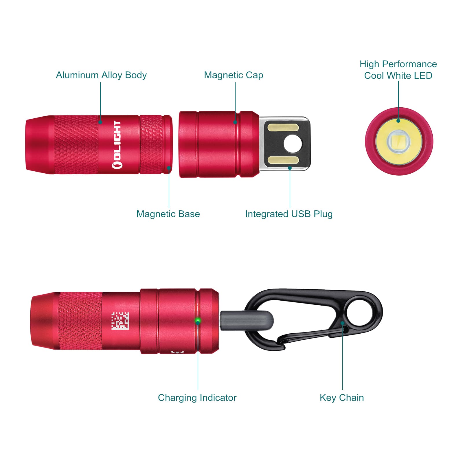 Olight iMini 2 Rechargeable Keychain Light Magnetic Mini