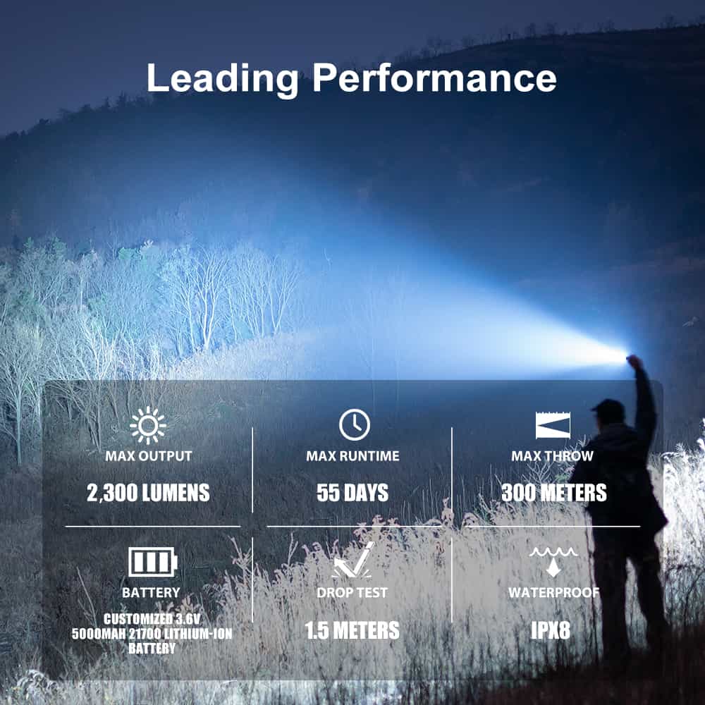Warrior 3S High Beam Tactical Flashlight - Olight
