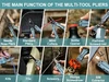 Multi-tool pliers demonstrating functions including needle nose pliers, wire cutters, bottle opener, knife, and screwdriver.